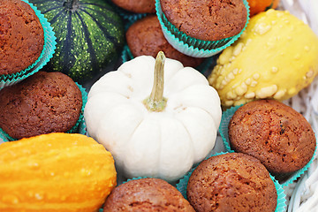 Image showing pumpkin muffins