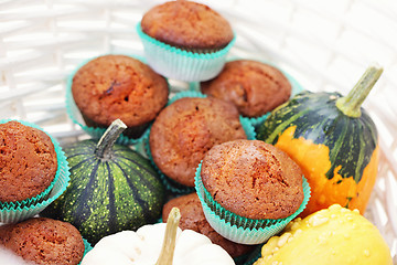 Image showing pumpkin muffins