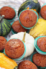 Image showing pumpkin muffins