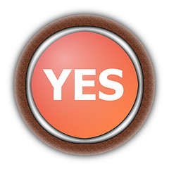 Image showing yes and no 