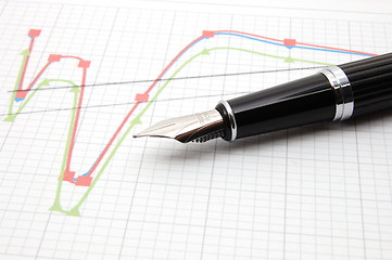 Image showing fountain pen on business chart