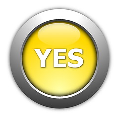 Image showing yes and no button