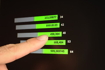 Image showing stock marked data