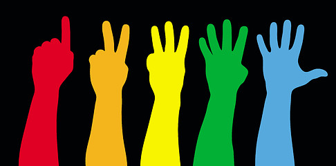 Image showing Counting hands