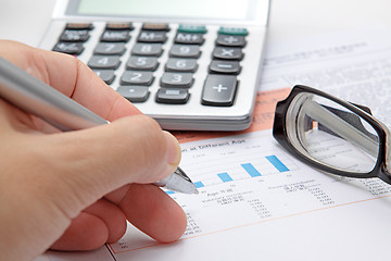 Image showing Stock chart with calculator,pen and eyeglasses 