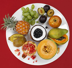 Image showing plate of fruits