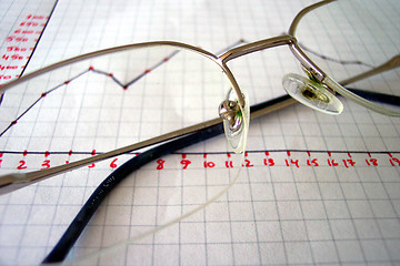 Image showing chart and glasses