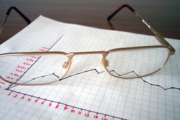 Image showing eyeglasses on chart