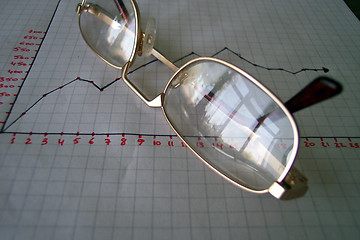 Image showing glasses and dark chart