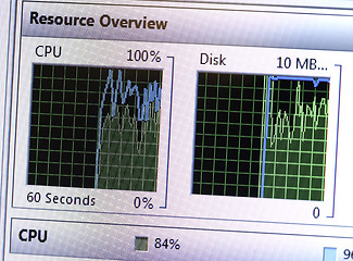 Image showing Graphic on a computer