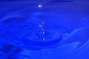 Image showing splashing fresh water