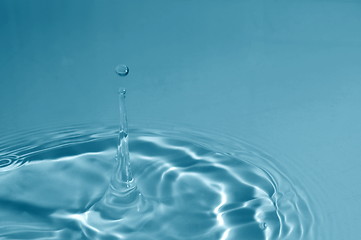 Image showing splashing fresh water