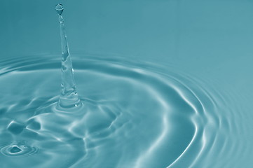 Image showing water drop