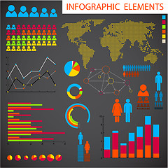 Image showing Vector set of Infographic elements