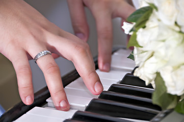 Image showing Fingers on Piano