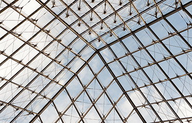 Image showing Glass Roof