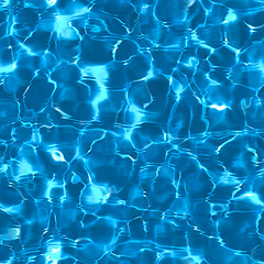 Image showing water texture