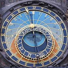 Image showing The Prague Astronomical Clock - square