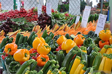 Image showing Market in Ottawa