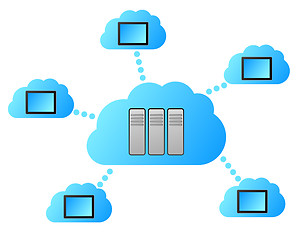 Image showing Cloud computing