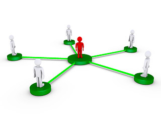 Image showing People connected using one intermediate