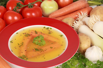 Image showing Ingredients for a broth