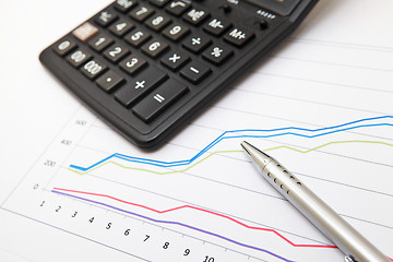 Image showing financial chart