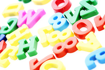 Image showing Close-up of letters. Great details !