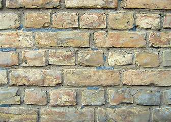 Image showing   An old brick wall background