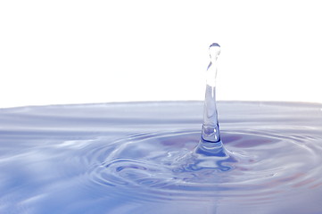 Image showing wellness concept with water drop