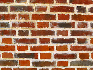 Image showing brick wall 