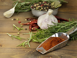 Image showing Spices Assortment