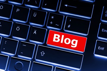 Image showing blog key