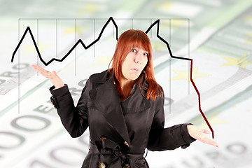 Image showing financial future girl