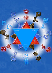 Image showing Astrological symbols with mystical circle