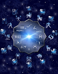 Image showing Astrological symbols with mystical circle