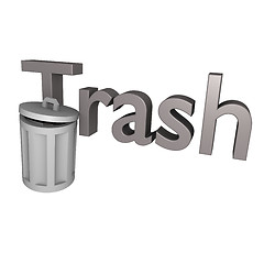 Image showing 3d trash can and text