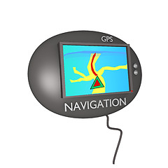 Image showing navigation unit 3d