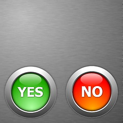 Image showing yes and no button
