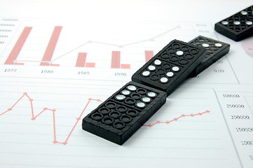 Image showing risky domino over a financial business chart