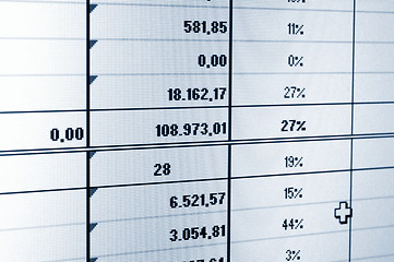 Image showing business data