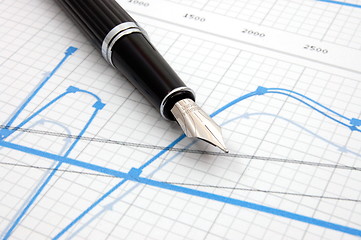 Image showing fountain pen on business chart