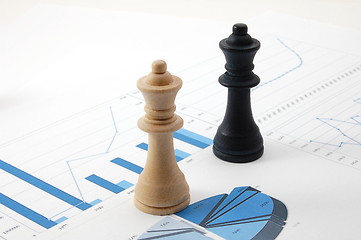 Image showing chess man over business chart