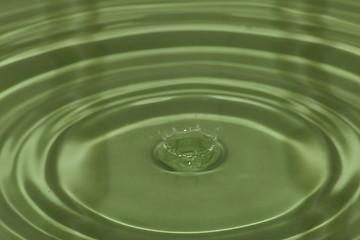 Image showing water drop texture