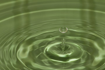 Image showing water drop texture