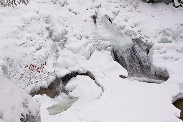 Image showing frozen stream