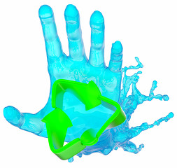 Image showing environment: helping liquid hand and recycling sign