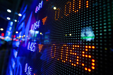 Image showing stock market price display abstract