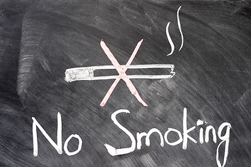 Image showing No smoking