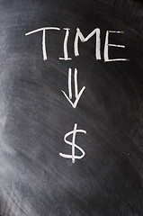 Image showing Time is money